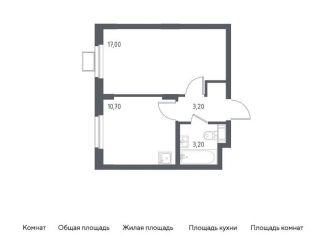 Продажа 1-ком. квартиры, 34.1 м2, Люберцы, ЖК Люберцы 2018