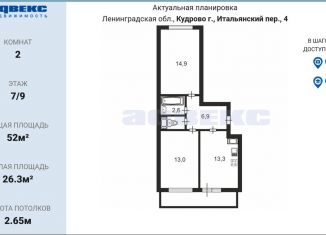 Продается 2-комнатная квартира, 52 м2, Кудрово, Итальянский переулок, 4, ЖК Весна-2