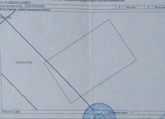 Продам земельный участок, 10 сот., село Никольское