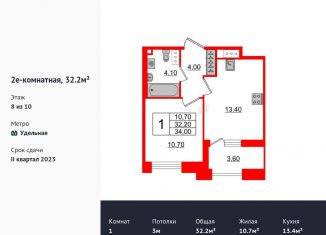 Продам 1-ком. квартиру, 32.8 м2, Санкт-Петербург, метро Площадь Мужества