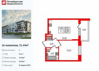 Продажа 1-ком. квартиры, 31.4 м2, Санкт-Петербург, муниципальный округ Пулковский Меридиан