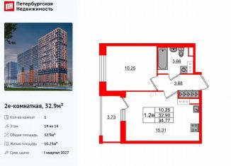 Продажа 1-ком. квартиры, 32.9 м2, деревня Новосаратовка