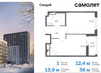 Продается однокомнатная квартира, 36 м2, Санкт-Петербург, жилой комплекс Сандэй, 7.2