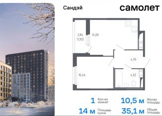 1-ком. квартира на продажу, 35.1 м2, Санкт-Петербург, жилой комплекс Сандэй, 7.2