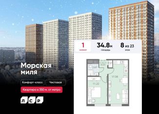 Продается однокомнатная квартира, 34.8 м2, Санкт-Петербург