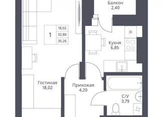 Продам однокомнатную квартиру, 32.9 м2, Новосибирск, метро Заельцовская, улица Дуси Ковальчук, 246