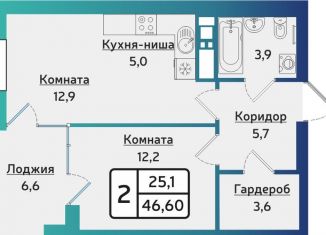 Двухкомнатная квартира на продажу, 46.6 м2, Ижевск, Устиновский район