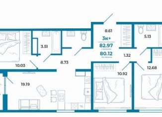 Продаю трехкомнатную квартиру, 81 м2, Тюмень, ЖК Краснолесье