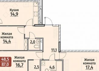 Продажа трехкомнатной квартиры, 87 м2, Чебоксары, ЖК Олимп