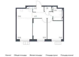 Двухкомнатная квартира на продажу, 53 м2, поселение Рязановское, жилой комплекс Алхимово, к12