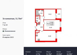 Продается двухкомнатная квартира, 51.8 м2, Санкт-Петербург, ЖК Стрижи в Невском 2