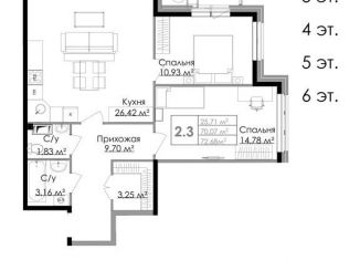Продам двухкомнатную квартиру, 72.7 м2, Выборг, набережная Адмирала Чичагова
