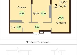 Продается 2-комнатная квартира, 65 м2, Ярославль, Силикатное шоссе, 17А, ЖК Ярославль Сити