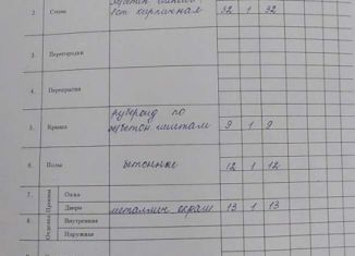 Гараж на продажу, 24 м2, Воткинск