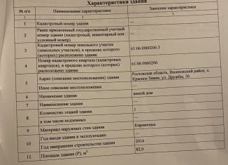 Продажа дома, 82 м2, хутор Красное Знамя, улица Дружбы, 36