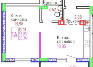 1-ком. квартира на продажу, 35.2 м2, Тольятти, улица Маршала Жукова, 58
