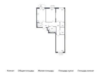Продам 3-комнатную квартиру, 77.5 м2, Ленинский городской округ, жилой комплекс Горки Парк, к2.1