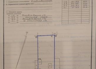 Продажа земельного участка, 7 сот., Ставрополь, Станичная улица, 20, микрорайон № 14