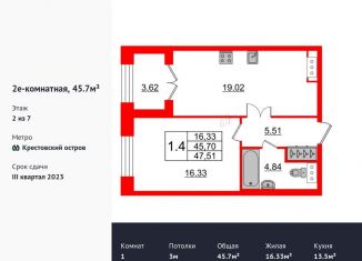 Продаю однокомнатную квартиру, 45.7 м2, Санкт-Петербург, метро Крестовский остров
