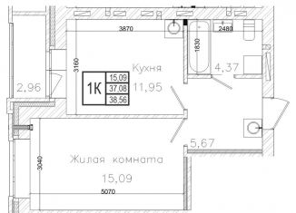 Однокомнатная квартира на продажу, 37 м2, Новосибирск, ЖК На Шоссейной