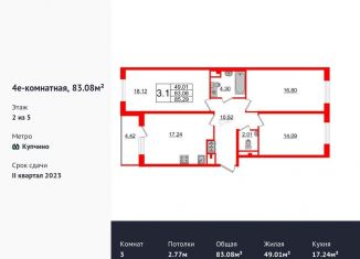 Продам трехкомнатную квартиру, 83.1 м2, Санкт-Петербург, ЖК Зелёный Квартал, Пулковское шоссе, 71к18