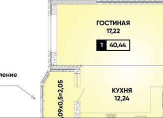 Продаю однокомнатную квартиру, 40.4 м2, Краснодар, микрорайон Губернский, Боспорская улица