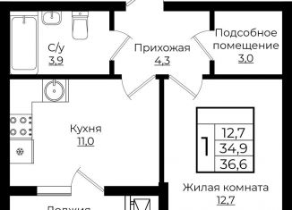 Однокомнатная квартира на продажу, 36.6 м2, Краснодар, Прикубанский округ, Карпатская улица