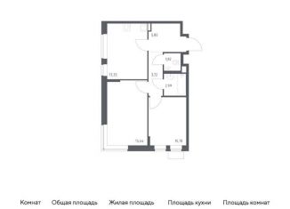 Двухкомнатная квартира на продажу, 53.9 м2, Москва
