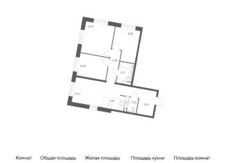 Продается четырехкомнатная квартира, 74.1 м2, Москва, жилой комплекс Эко Бунино, 14.1
