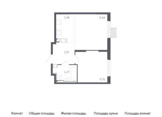 Продаю однокомнатную квартиру, 42.5 м2, Москва, Ленинградское шоссе, 229Ак1