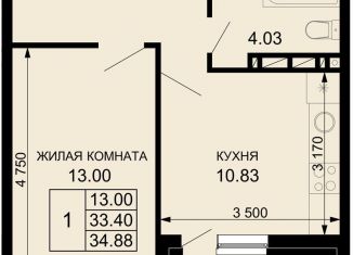 Однокомнатная квартира на продажу, 35 м2, Краснодар