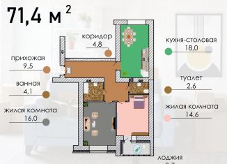Продаю 2-комнатную квартиру, 71.4 м2, Воронежская область