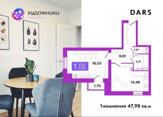 Продажа 1-ком. квартиры, 48 м2, Волгоград, улица Полоненко