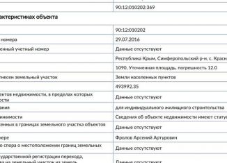 Продается участок, 12 сот., село Красная Зорька, Московская улица, 44