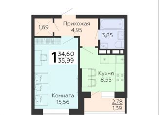 Однокомнатная квартира на продажу, 36 м2, Воронежская область, улица Славы