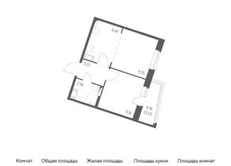 Продается двухкомнатная квартира, 32.3 м2, посёлок Песочный