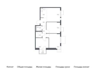 Продается 3-комнатная квартира, 71.4 м2, Московская область, жилой комплекс Горки Парк, 8.2