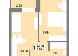 Однокомнатная квартира на продажу, 34.6 м2, Верхняя Пышма, ЖК Венеция
