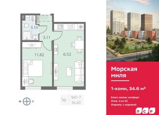 Продаю 1-комнатную квартиру, 34.6 м2, Санкт-Петербург, муниципальный округ Юго-Запад