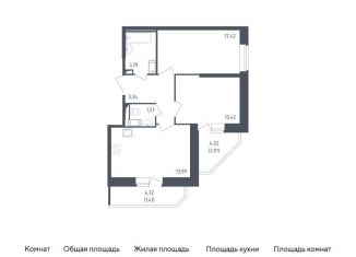 Продам двухкомнатную квартиру, 51.6 м2, Санкт-Петербург, жилой комплекс Живи в Рыбацком, 5, муниципальный округ Рыбацкое
