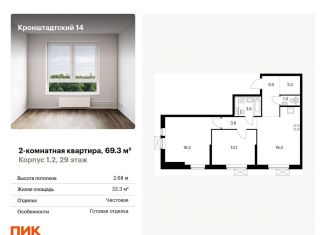 Продается 2-ком. квартира, 69.3 м2, Москва, ЖК Кронштадтский 14