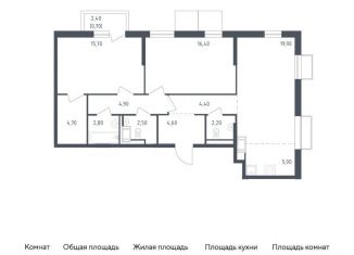 Продаю 3-комнатную квартиру, 83.8 м2, Санкт-Петербург, Дворцовая площадь, Центральный район