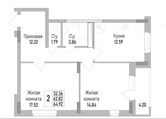 2-комнатная квартира на продажу, 64.9 м2, Воронежская область, проспект Труда, 139к2