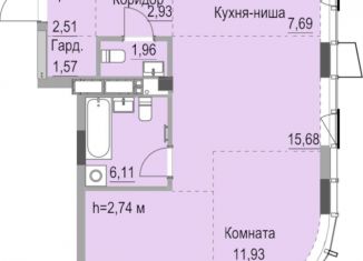 Продается квартира студия, 64.6 м2, Ижевск, улица Лихвинцева, 17, ЖК Республика