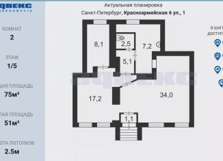 Продается 2-комнатная квартира, 75 м2, Санкт-Петербург, 6-я Красноармейская улица, 1, метро Технологический институт-1