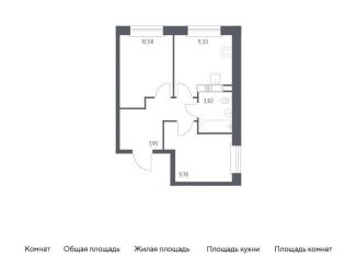 Продается 2-комнатная квартира, 41.5 м2, деревня Столбово, жилой комплекс Эко Бунино, 14.2