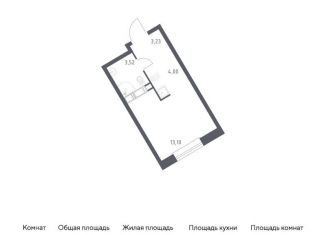 Продается квартира студия, 23.9 м2, Москва, жилой комплекс Эко Бунино, 14.2