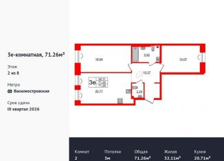Продается двухкомнатная квартира, 71.3 м2, Санкт-Петербург, метро Василеостровская, Масляный канал, 2