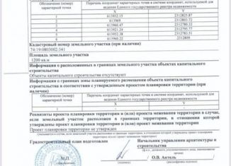 Продается участок, 12 сот., посёлок Прудный