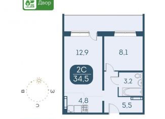 Продаю двухкомнатную квартиру, 34.5 м2, Новосибирск, Междуреченская улица, 5/1, ЖК Аквамарин